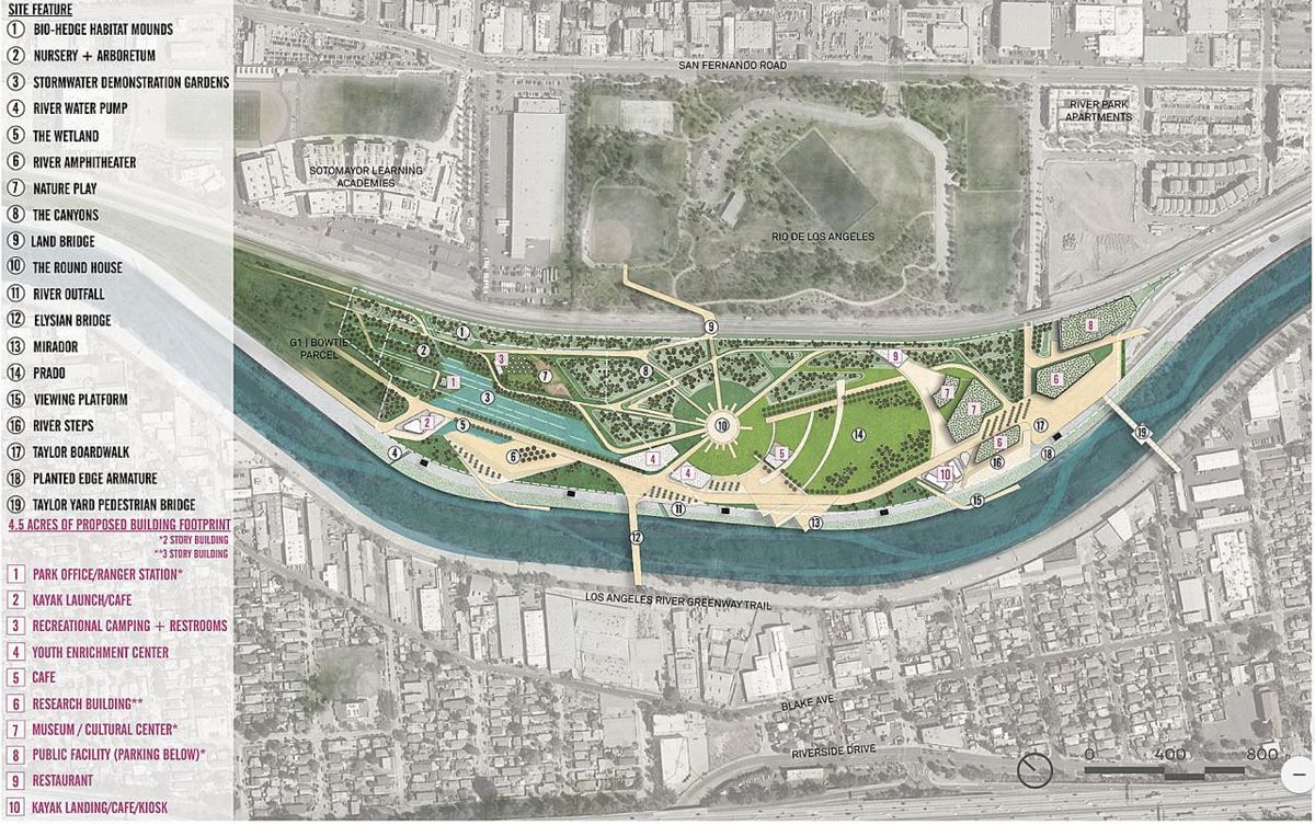The Yards concept for Taylor Yard River Park